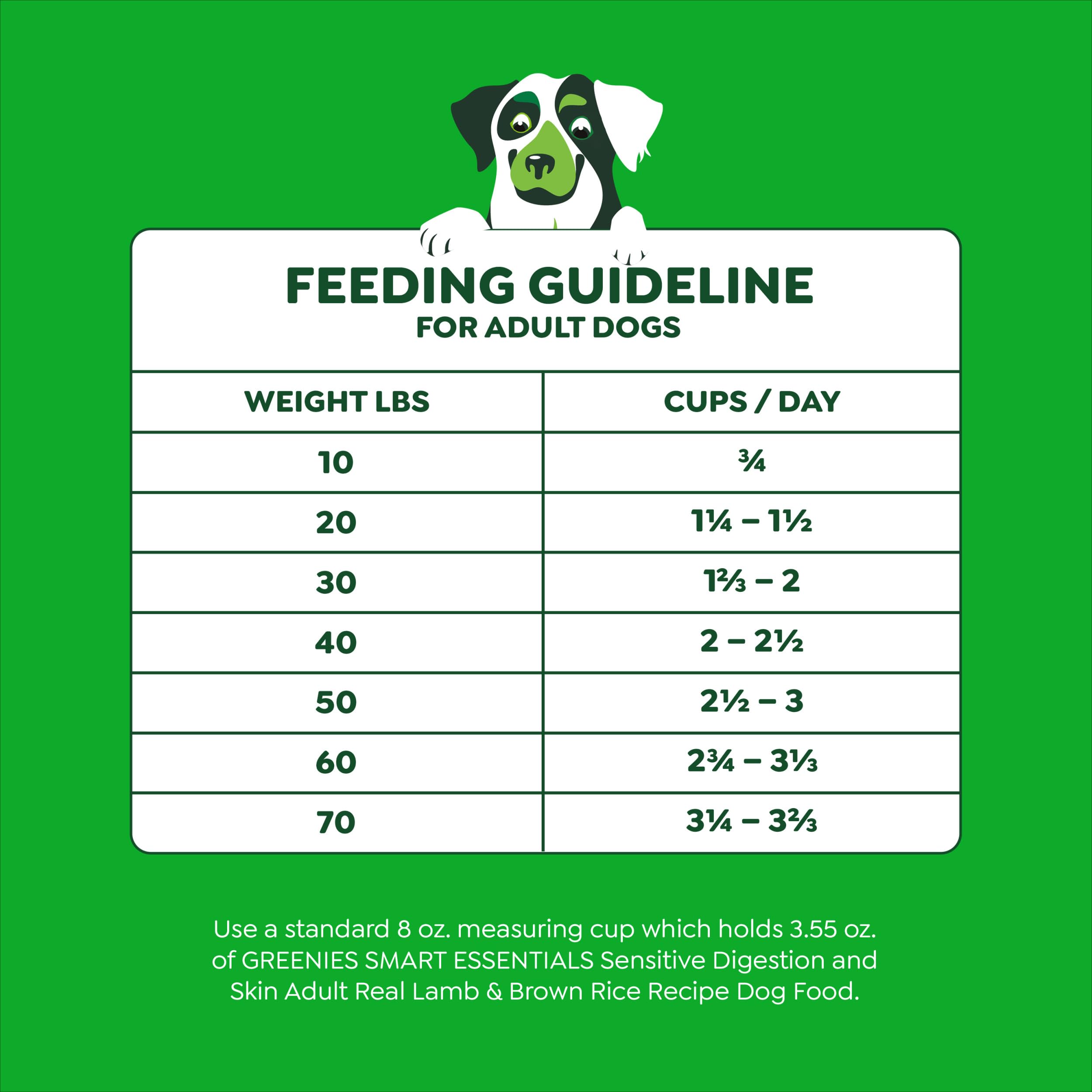 Greenies Smart Essentials Sensitive Digestion & Skin Adult Dry Dog Food Real Lamb & Brown Rice Recipe, 15 lb. Bag - Image 7